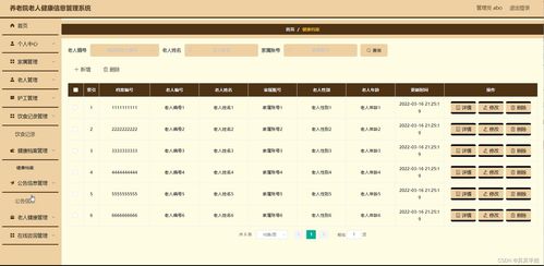 基于SSM框架的養(yǎng)老院老人健康信息管理系統(tǒng)設計與實現